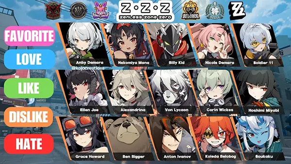Mobile RPG screenshot